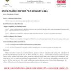 Crime Watch Report - January 2024.jpeg