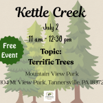 Kettle Creek - July 2.png