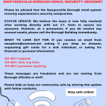 Cyber Attack.png