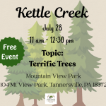 Kettle Creek July 28.png