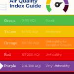 aqi scale purple.jpeg