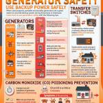 Generator Safety .jpeg