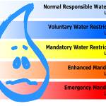 WaterDrop5 (1).jpeg