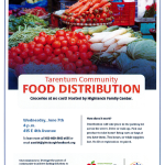 2023 Food Distr..png