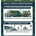 Grant Awards.png