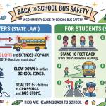 Bus Safety.jpeg