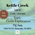 Kettle Creek - July 16.png