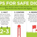 safety stpes before digging.jpeg