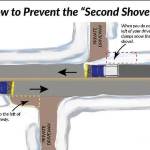 snow second shovel.jpeg