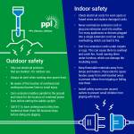 EU_Electrical Safety Infographic.jpeg