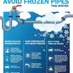 Winter Tips - Avoid Frozen Pipes.jpeg