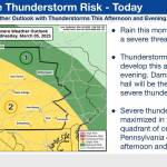 Severe Thunderstorm Risk 3.5.25.jpeg