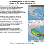115047_key_messages_sm.png