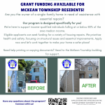 Community Development block Grant.png