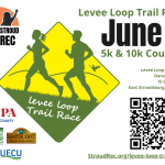 Levee Loop Trail Race Yard Sign(2).png
