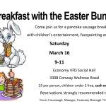 2024 Breakfast with the Easter Bunny Flyer.jpeg
