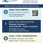 Restore the Splash Community Survey.png