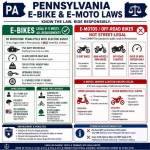 KnowBeforeYouRide.jpeg
