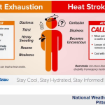 heat.png